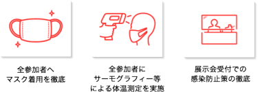 本展でのコロナ対策について