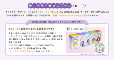 推し活ライセンスゾーンとは、キャラクターやアーティストなどのライセンスを「推し」として、企業の商品企画・マーケターなどに売り込むことができる展示会です。今話題の推し活を切り口に、貴社のライセンスビジネス急成長させませんか?