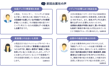 快眠グッズゾーン　出展概要