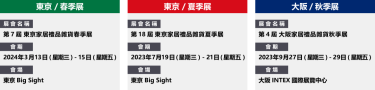 展会概要