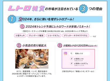 2024年、さらに勢いを増すレトロブーム！その1：2024年トレンド予測にレトロワードが多数ノミネート！その2：小売店の売り場拡大　その3：「#昭和レトロ」で200万件以上ヒット！