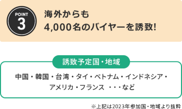 海外からも4000名のバイヤーを誘致！