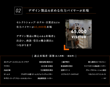 Point 02　デザイン製品を求める有力バイヤーが来場　セレクトショップ・ホテル・百貨店など有力バイヤーが45,000名来場　デザイン製品に関心のある来場者と出会い、商談・受注の機会創出につながります