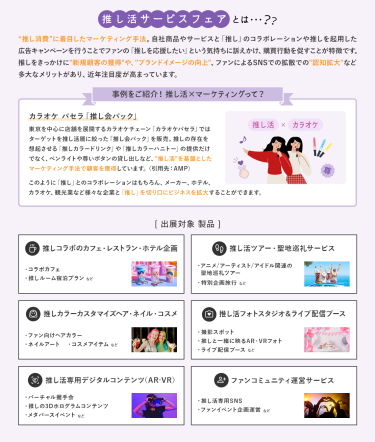 推し活サービスフェアとは、"推し消費"に着目したマーケティング手法。自社商品やサービスと「推し」のコラボレーションや推しを起用した広告キャンペーンを行うことでファンの「推しを応援したい」という気持ちに訴えかけ、購買行動を促すことが特徴です。推しをきっかけに"新規顧客の獲得"や、"ブランドイメージの向上"、ファンによるSNSでの拡散での“認知拡大”など多大なメリットがあり、近年注目が高まっています。＜出展対象製品＞・推しコラボのカフェ/レストラン/ホテル企画・推し活ツアー/聖地巡礼サービス・推しカラーカスタマイズヘア/ネイル/コスメ・推し活フォトスタジオ＆ライブ配信ブース・推し活専用デジタルコンテンツ（AR/VR）・ファンコミュニティ運営サービス