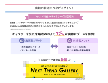 商談の促進につなげるポイント・トレンド特化のギャラリーで製品紹介 最新トレンドがテーマの特集コンテンツとともに製品の紹介エリアがあります。来場者からは複数の製品が同時に見られることを評価いただいています。 ギャラリーを見た来場者のおよそ72%が実際にブースを訪問！