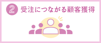 ②受注につながる顧客獲得