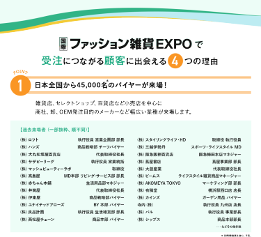 ファッション雑貨EXPOで、受注につながる顧客に出会える４つの理由　理由1、日本全国から45,000名のバイヤーが来場!雑貨店、セレクトショップ、百貨店など小売店を中心に商社、卸、OEM発注目的のメーカーなど幅広い業種が来場します。