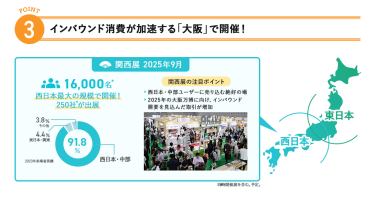 3、インバウンド消費が加速する「大阪」で開催！　