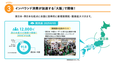 3、東京に加え、インバウンド消費が加速する「大阪」でも開催！　東日本・西日本を起点に全国に効率的に新規客開拓・販路拡大できます。