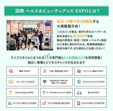 国際ヘルス＆ビューティグッズEXPOとは、東京・大阪で年3回開催する大規模展示会!「こだわり」の製品・素材を求めるバイヤーが、毎年全国から50,000名来場。製品の受発注・販売/OEM・ノベルティ商談など活発に取引が行われ、新規販路開拓に絶好の場です。ライフスタイルにまつわる10の専門展と2つの特設エリアを同時開催!幅広い業種とビジネスチャンスが生まれます。雑貨EXPO、文具・紙製品展ISOT、ファッション雑貨EXPO、ベビー＆キッズEXPO、DESIGN TOKYO 国際デザイン製品展、サステナブルグッズEXPO、Good Foods EXPO、テーブル＆キッチンウェアEXPO、推し活グッズEXPO、インバウンド向けグッズEXPO、設立５年以内限定 STARTER、レトロ雑貨ゾーン
