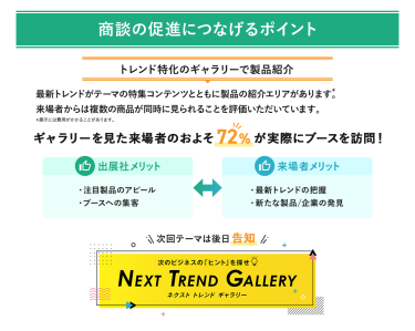 商談の促進につなげるポイント・トレンド特化のギャラリーで製品紹介 最新トレンドがテーマの特集コンテンツとともに製品の紹介エリアがあります。来場者からは複数の製品が同時に見られることを評価いただいています。 ギャラリーを見た来場者のおよそ72%が実際にブースを訪問！