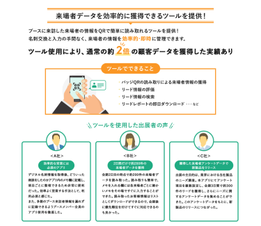 【来場者データを効率的に獲得できるツールを提供！】ブースに来訪した来場者の情報をQRで簡単に読み取れるツールを提供！名刺交換と入力の手間なく、来場者の情報を効率的・即時に管理できます。＊ツール使用により、通常の２倍の顧客データを獲得した実績あり  【ツールでできること】・バッジQRの読み取りによる来場者情報の獲得・リード情報の評価・リード情報の検索・リードレポートの即日ダウンロード　…など