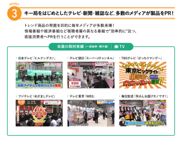 3、キー局をはじめとしたテレビ・新聞・雑誌など、多数のメディアが製品をPR