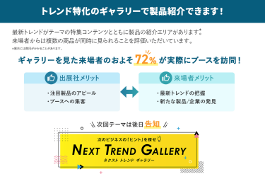 トレンド特化のギャラリーで製品紹介できます！ 最新トレンドがテーマの特集コンテンツとともに製品の紹介エリアがあります。来場者からは複数の製品が同時に見られることを評価いただいています。 ギャラリーを見た来場者のおよそ72%が実際にブースを訪問！