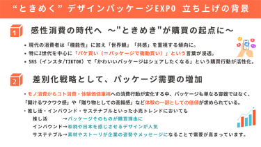 "ときめく"デザインパッケージEXPO立ち上げの背景　[01]感性消費の時代へ～ときめきが購買の起点に～　[02]差別化戦略として、パッケージ需要の増加