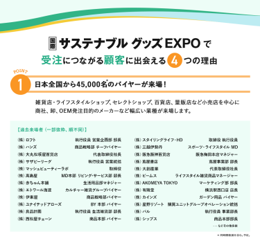  国際サステナブルグッズEXPOで受注につながる顧客に出会える4つの理由　理由1、日本全国から45,000名のバイヤーが来場！雑貨店・ライフスタイルショップ、セレクトショップ、百貨店、量販店など小売店を中心に商社、卸、ＯＥＭ発注目的のメーカなど幅広い業種が来場します。