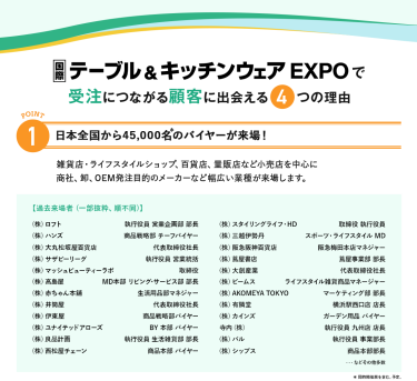 国際テーブル＆キッチンウェアEXPOで、受注につながる顧客に出会える４つの理由　理由1：日本全国から45,000名のバイヤーが来場！雑貨店、ライフスタイルショップ、百貨店、量販店など小売店を中心に商社、卸、OEM発注目的のメーカーなど幅広い業種が来場します。