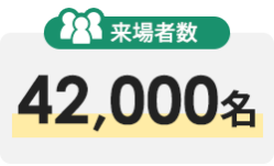 来場者数：42,000社