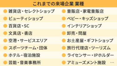 【これまでの来場企業 業種】● 雑貨店・セレクトショップ ● ビューティショップ ● 百貨店・SC ● 文具店・書店 ● 空港・サービスエリア ● スポーツチーム・団体 ● ホテル・宿泊施設 ● 芸能・音楽事務所● 量販店・家電量販店 ● ベビー・キッズショップ ● インテリアショップ ● 卸売・問屋 ● お土産屋・ギフトショップ ● 旅行代理店・ツーリズム ● ライセンサー・IPホルダー ● アミューズメント施設　…