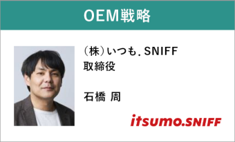 アクタスの実例マーケティング講座 「あの人は何故アクタスのファンになったのか？」