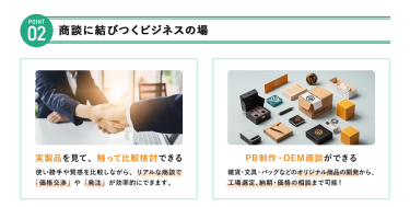 POINT② 商談に結びつくビジネスの場　・実製品を見て、触って比較検討できる ・PB制作・OEM商談ができる 