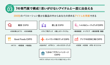 POINT③7の専門展で構成！思いがけないアイテムを一度に出会える　200社のバリエーション豊かな製品の中からあなたの求めるアイテムを発掘できる　・雑貨EXPO・推し活EXPO・ヘルス＆ビューティーグッズEXPO・GoodFoodsEXPO・インバウンド向けグッズEXPO・アジアのOEM工場EXPO・“ときめく”デザインパッケージEXPO