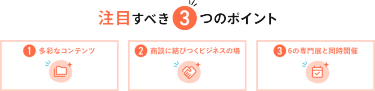 注目すべき3つのポイント　POINT①多彩なコンテンツ　②商談に結びつくビジネスの場　③6の専門展と同時開催
