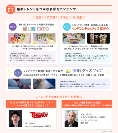 POINT① 最新トレンドをつかむ多彩なコンテンツ　注目エリアが続々！今年はここに注目・【業界初】推し活EXPO・【NEW】インバウンド向けグッズEXPO・【NEW】快眠グッズフェア　＼トレンドをつかむセミナーを開催／　（株）日経BP 日経トレンディ編集部 編集長 澤原 昇/芝浦工業大学デザイン工学部UXコース教授 マーケティングアナリスト 原田 曜平