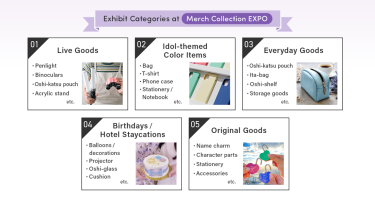 Exhibit Categories at Merch Collection EXPO