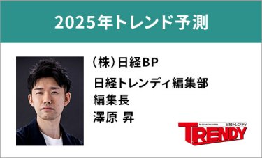 2025年トレンド予測