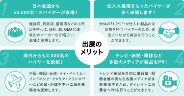 ライフスタイルWeek　出展のメリット