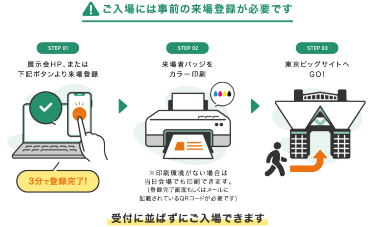 ご入場には事前の来場登録が必要です。1：展示会HPまたは下記ボタンより来場登録　2：来場者バッジをカラー印刷　3：東京ビッグサイトへGO！　並ばずにご入場できます。