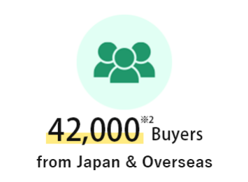 42,000 ※2 Buyers from Japan & Overseas