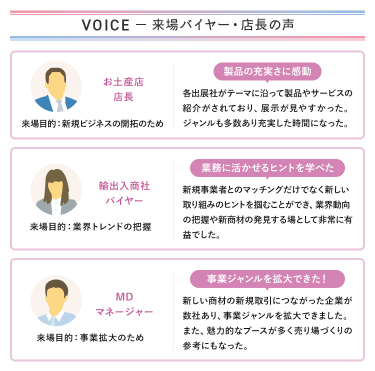 VOICE　ー来場バイヤー・店長の声　【お土産店　店長】来場目的：新規ビジネス開拓のため　製品の充実さに感動＞各出展社がテーマに沿って製品やサービスの紹介がされており、展示が見やすかった。ジャンルも多数あり充実した時間になった。　【輸出入商社　バイヤー】来場目的：業界トレンドの把握　業務に活かせるヒントを学べた＞新規事業者とのマッチングだけでなく新しい取り組みのヒントを掴むことができ、業界動向の把握や新商材の発見する場として非常に有益でした。　【MD　マネージャー】来場目的：事業拡大のため　事業ジャンルを拡大できた！＞新しい商材の新規取引につながった企業が数社あり、事業ジャンルを拡大できました。また、魅力的なブースが多く売り場づくりの参考にもなった。