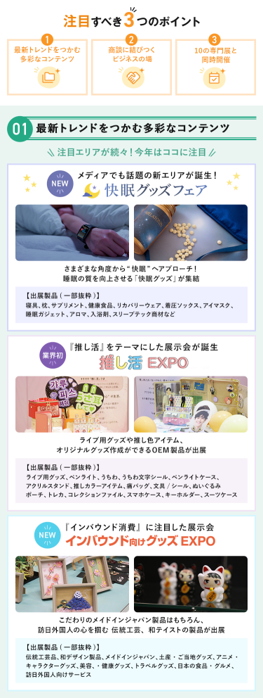 注目すべき3つのポイント　POINT① 最新トレンドをつかむ多彩なコンテンツ　注目エリアが続々！今年はここに注目【NEW】快眠グッズフェア・【業界初】推し活EXPO・【NEW】インバウンド向けグッズEXPO
