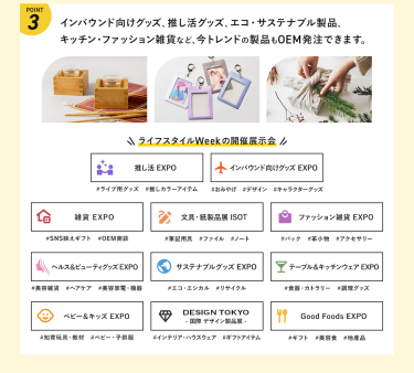 POINT③　インバウンド向けグッズ、推し活グッズ、エコ・サステナブル製品、キッチン・ファッション雑貨など、今トレンドの製品もOEM発注できます。
