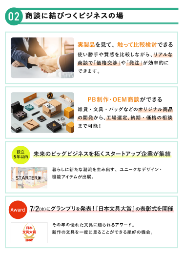 POINT② 商談に結びつくビジネスの場　・実製品を見て、触って比較検討できる ・PB制作・OEM商談ができる ・設立5年以内 未来のビッグビジネスを拓くスタートアップ企業が集結 ・7/2(水)にグランプリを発表！「日本文具大賞」の表彰式を開催