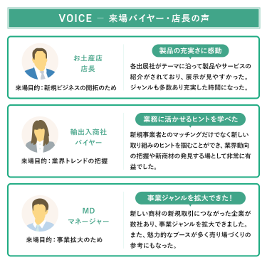 VOICE － 来場バイヤー・店長の声　