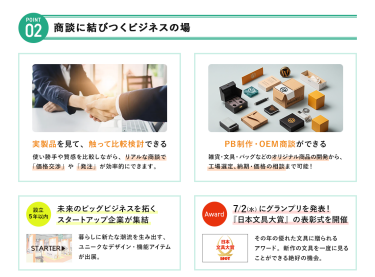 POINT② 商談に結びつくビジネスの場　・実製品を見て、触って比較検討できる ・PB制作・OEM商談ができる ・設立5年以内 未来のビッグビジネスを拓くスタートアップ企業が集結 ・7/2(水)にグランプリを発表！「日本文具大賞」の表彰式を開催