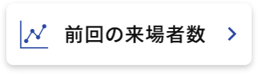 前回の来場者数